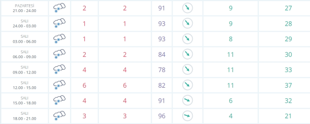 Gümüşhane okullar tatil mi? SON DAKİKA 15 Nisan Salı Gümüşhane'de okul yok mu (Gümüşhane Valiliği Açıklaması)? Gümüşhane okullar tatil mi? SON DAKİKA 15 Nisan Salı Gümüşhane'de okul yok mu (Gümüşhane Valiliği Açıklaması)?