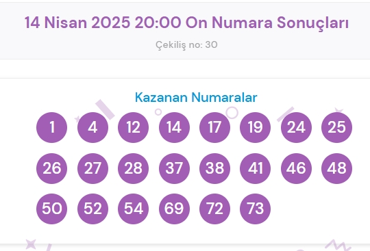 On Numara çekiliş sonuçları açıklandı! On Numara sonuçları saat kaçta? 14 Nisan Pazartesi On Numara CANLI izle! Bugün kazanan numaralar neler? On Numara çekiliş sonuçları açıklandı! On Numara sonuçları saat kaçta? 14 Nisan Pazartesi On Numara CANLI izle! Bugün kazanan numaralar neler?