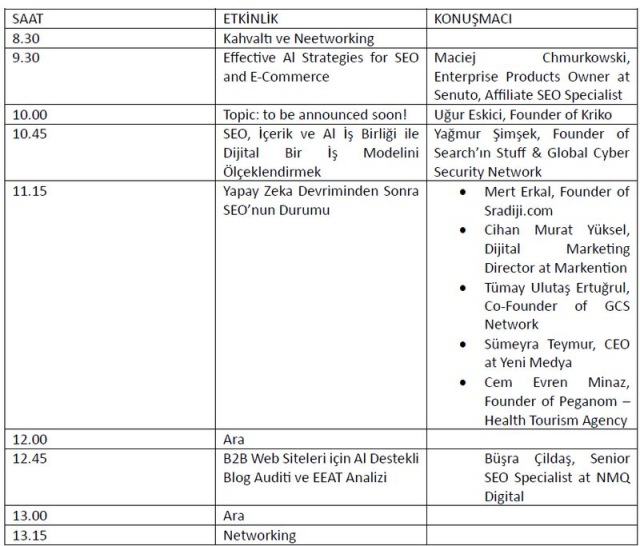 SEO Vibes on Tour Türkiye 2025: Dijital Dünyanın Nabzını Tutan Etkinlik