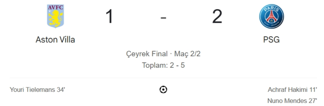 Aston Villa PSG maçı kaç kaç, bitti mi? MAÇ SONUCU! Aston Villa PSG golleri kim attı, canlı maç anlatımı!