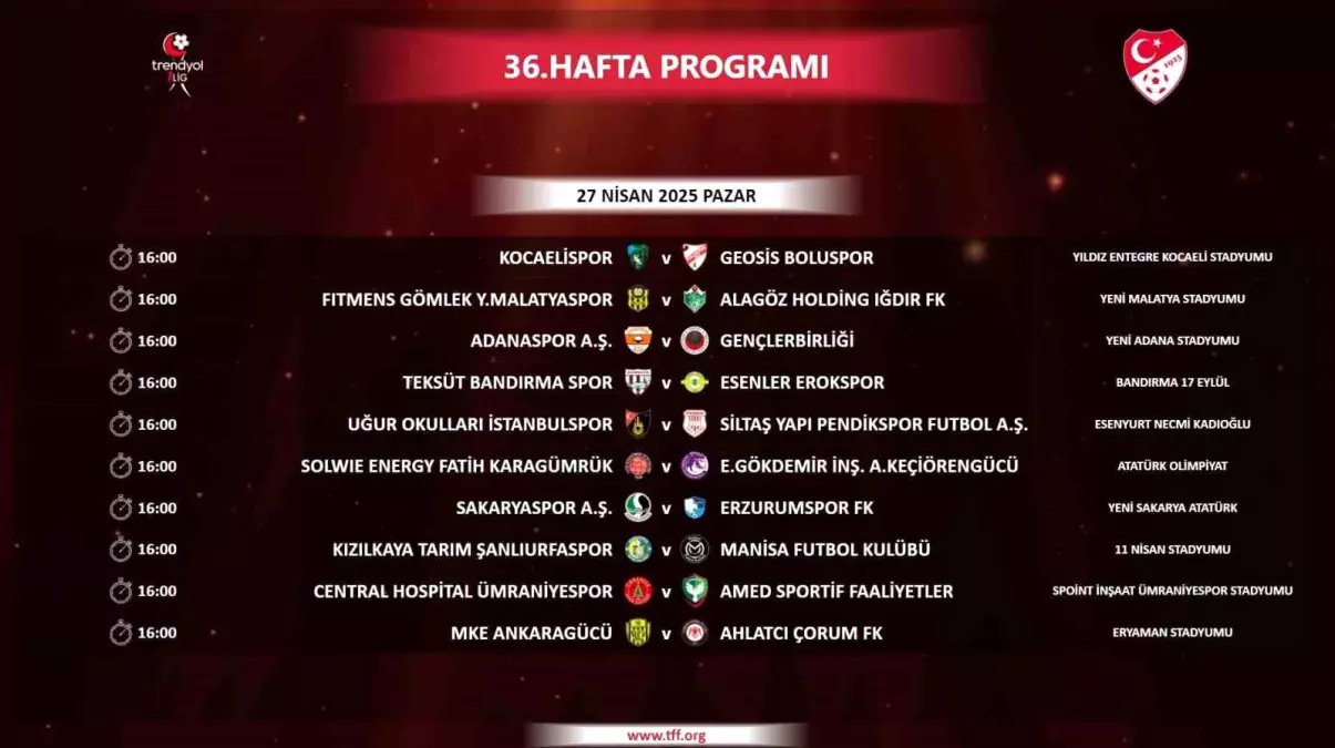 TFF, Trendyol 1. Lig'in 36. Haftasını Duyurdu