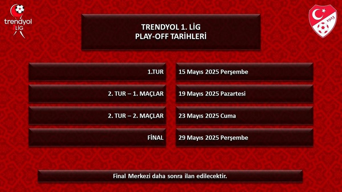 2024-2025 Sezonu Play-Off Tarihleri Açıklandı