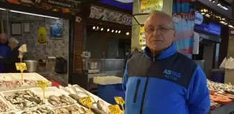 Trabzon'da Balık Fiyatlarında Son Durum