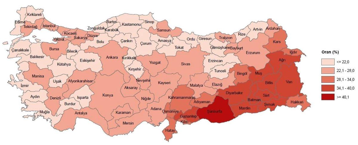 Şırnak, Çocuk Nüfus Oranında İkinci Sırada