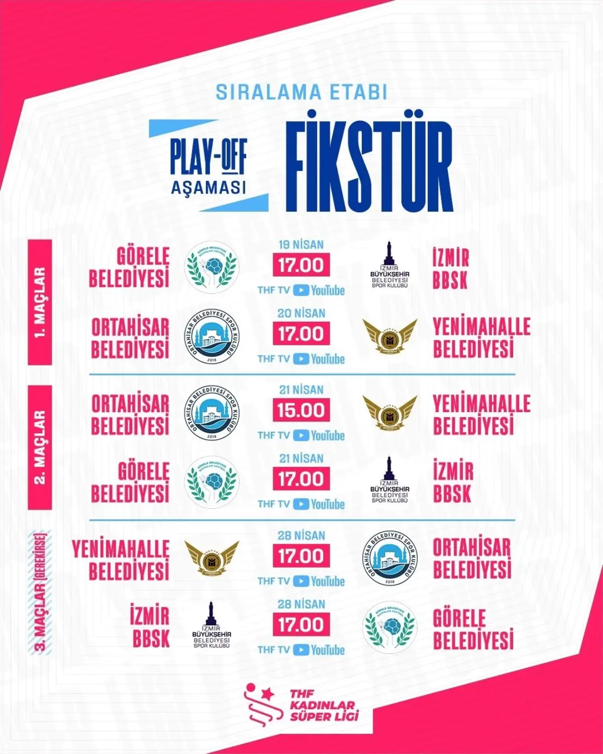 Hentbol Kadınlar Süper Ligi'nde Play-off Takımları Belli Oldu