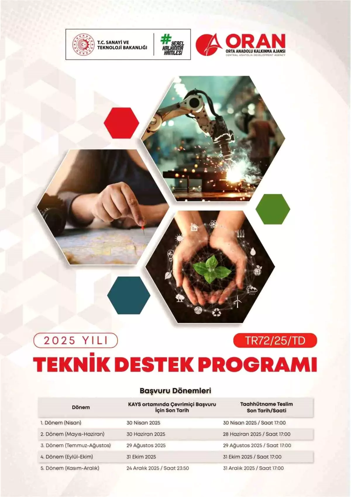 ORAN'dan 2025 Yılı Teknik Destek Programı İlanı