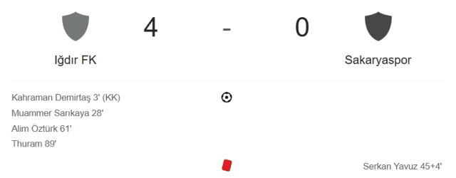 Iğdırspor Sakaryaspor maçı kaç kaç, bitti mi? MAÇ SONUCU! Iğdırspor Sakaryaspor golleri kim attı, canlı maç anlatımı!