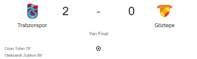 Trabzonspor Göztepe maçı kaç kaç, bitti mi? MAÇ SONUCU! Trabzonspor Göztepe golleri kim attı, canlı maç anlatımı!