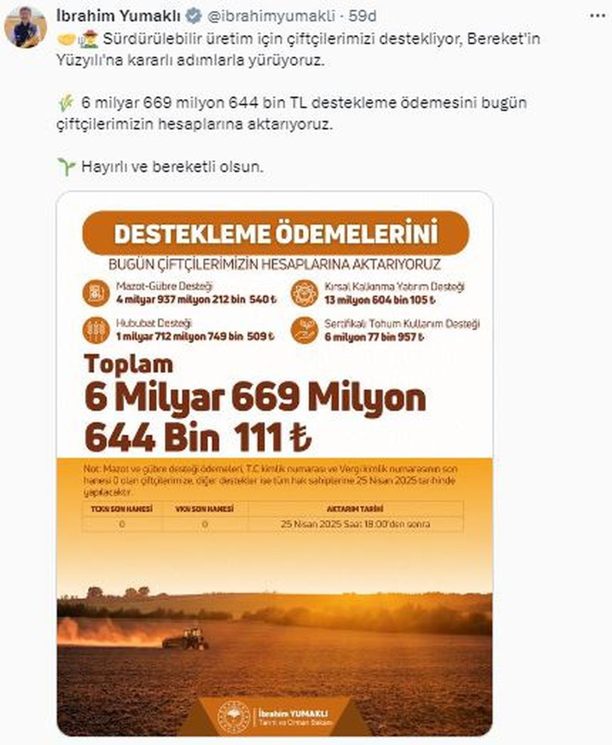 Çiftçilere 6,6 Milyar TL Tarımsal Destek Ödemesi Yapılacak