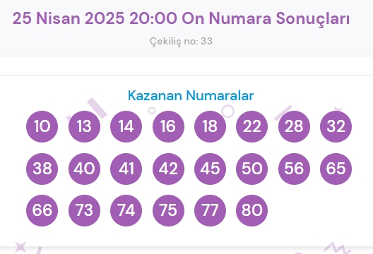 On Numara çekiliş sonuçları açıklandı! On Numara sonuçları saat kaçta? 25 Nisan Cuma On Numara CANLI izle! Bugün kazanan numaralar neler? On Numara çekiliş sonuçları açıklandı! On Numara sonuçları saat kaçta? 25 Nisan Cuma On Numara CANLI izle! Bugün kazanan numaralar neler?
