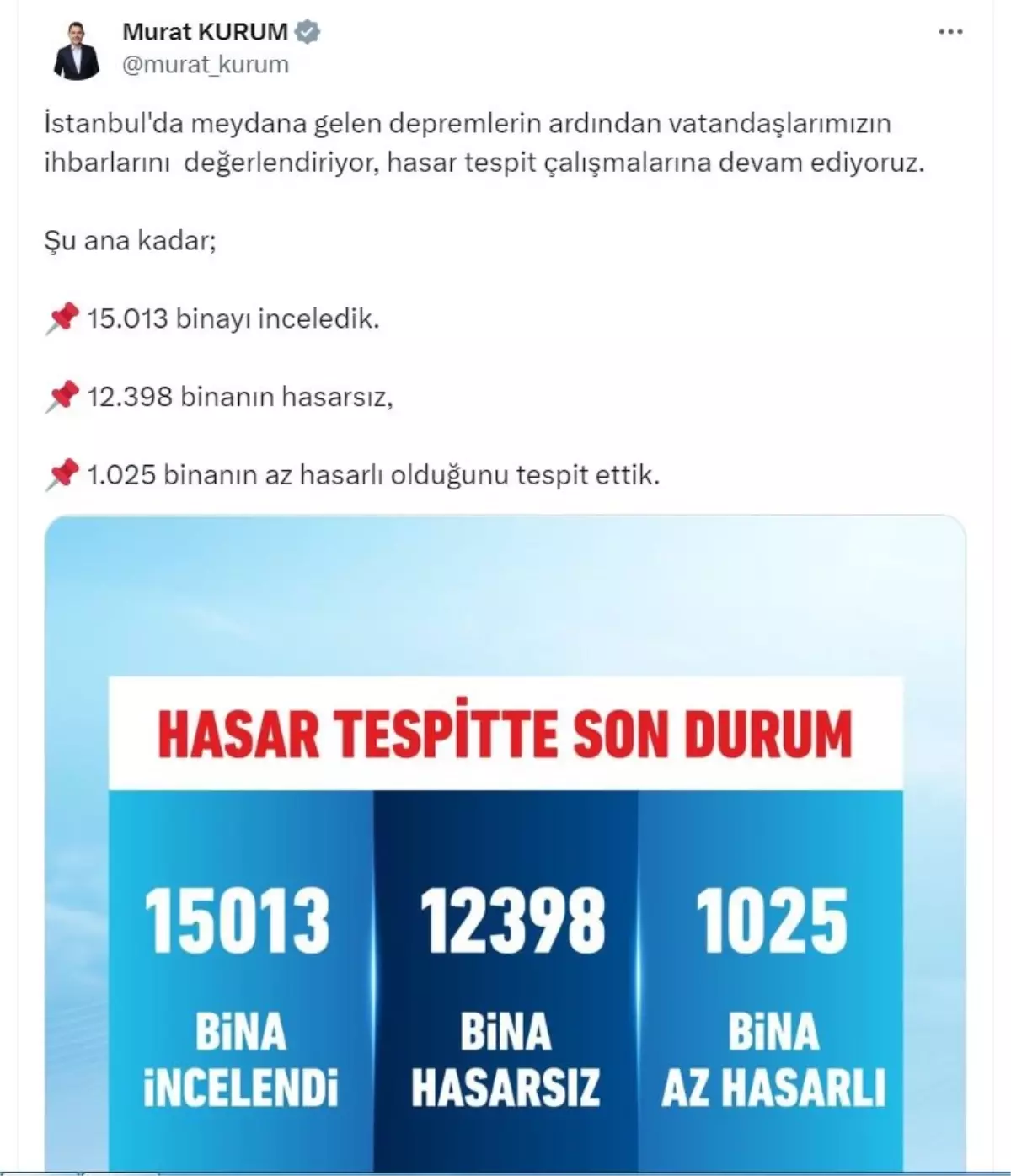 İstanbul'daki Depremler Sonrası Hasar Tespit Çalışmaları
