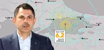 İstanbul'daki 6.2'lik depremde 1025 bina az hasar aldı