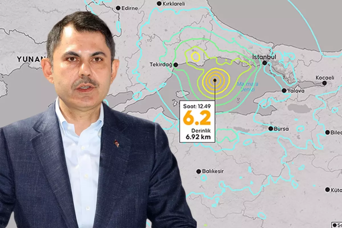 İstanbul'daki 6.2'lik depremde 1025 bina az hasar aldı