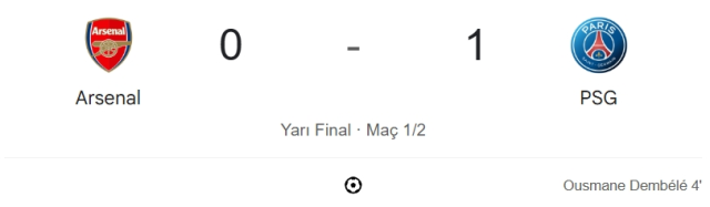 Arsenal PSG maç özeti ve golleri! (VİDEO) Arsenal PSG geniş özeti! Golleri kim attı, maç kaç kaç bitti? Arsenal PSG maç özeti ve golleri! (VİDEO) Arsenal PSG geniş özeti! Golleri kim attı, maç kaç kaç bitti?