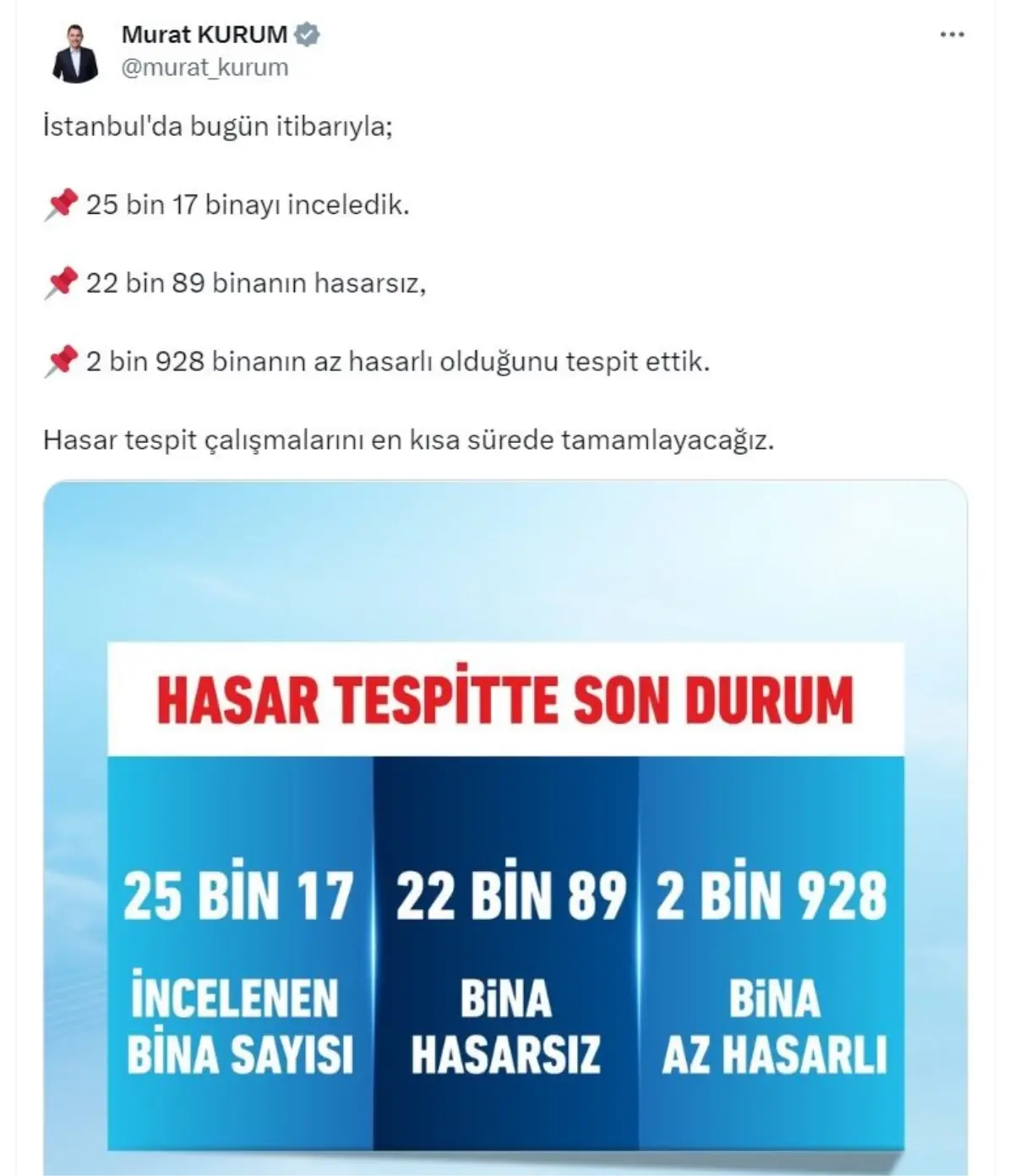 İstanbul'daki Deprem Sonrası Hasar Tespit Çalışmaları Devam Ediyor