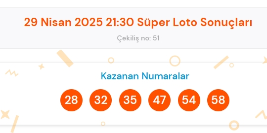 Süper Loto sonuçları açıklandı! 29 Nisan Salı Süper Loto kazanan numaralar neler? Süper Loto sonuçlarına ne zaman, nereden bakılır?