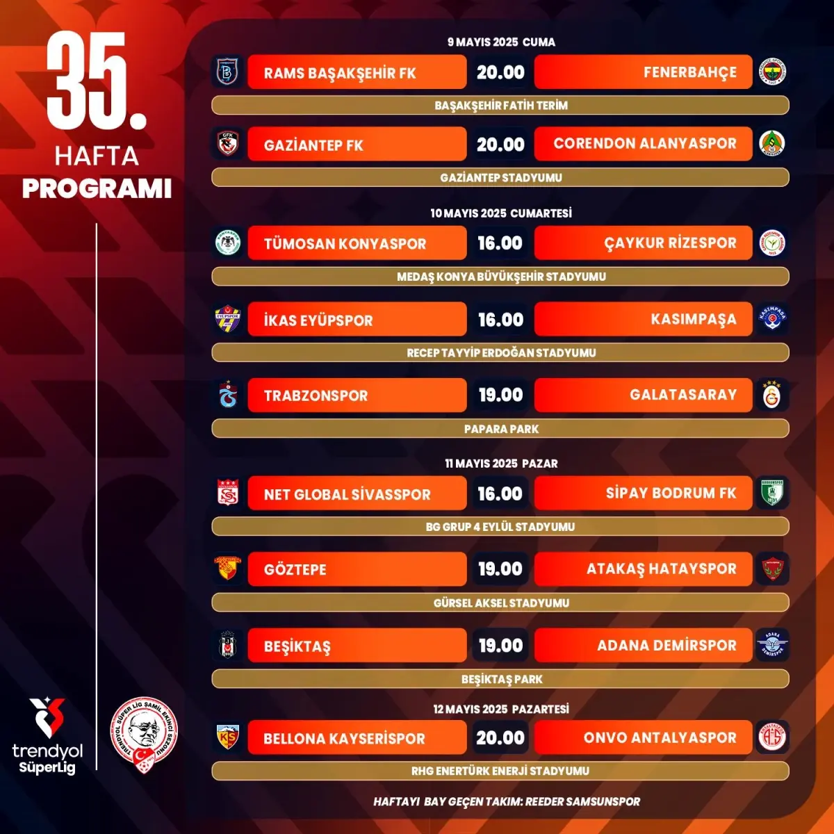 Trendyol Süper Lig 35. Hafta Programı Açıklandı