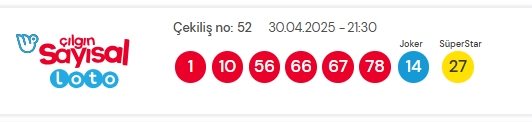 30 Nisan 2025 Sayısal Loto çekiliş sonuçları açıklandı! Sayısal Loto sonuçları saat kaçta açıklanacak? Sayısal Loto CANLI izle!