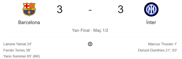 Barcelona Inter maç özeti ve golleri! (VİDEO) Barcelona Inter geniş özeti! Golleri kim attı, maç kaç kaç bitti? Barcelona Inter maç özeti ve golleri! (VİDEO) Barcelona Inter geniş özeti! Golleri kim attı, maç kaç kaç bitti?