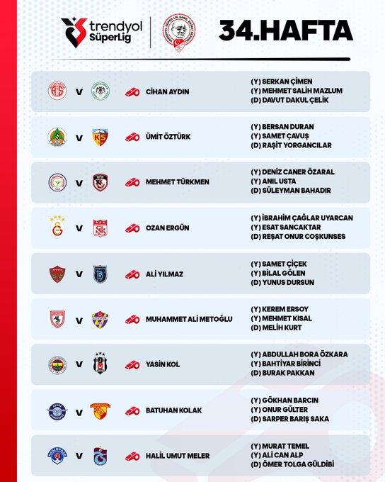 Fenerbahçe - Beşiktaş derbisinin hakemi belli oldu