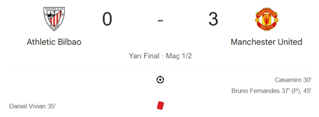 Athletic Bilbao Manchester United maçı kaç kaç, bitti mi? MAÇ SONUCU! Athletic Bilbao Manchester United golleri kim attı, canlı maç anlatımı! Athletic Bilbao Manchester United maçı kaç kaç, bitti mi? MAÇ SONUCU! Athletic Bilbao Manchester United golleri kim attı, canlı maç anlatımı!