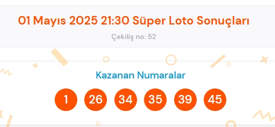 Süper Loto sonuçları açıklandı! 1 Mayıs Perşembe Süper Loto kazanan numaralar neler? Süper Loto sonuçlarına ne zaman, nereden bakılır?