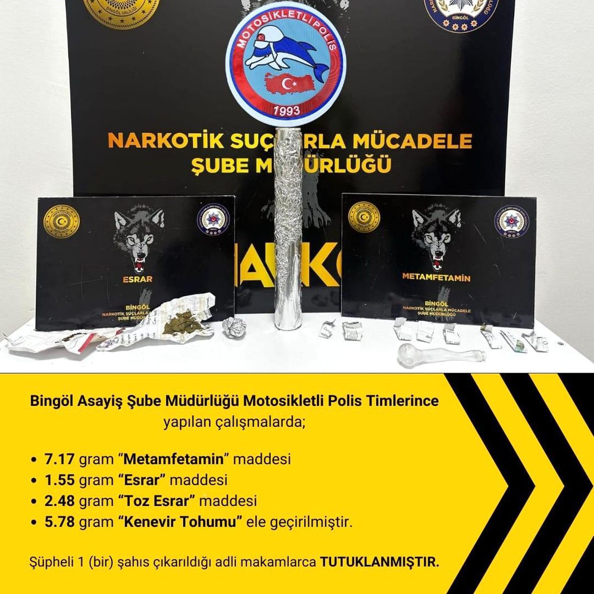 Bingöl'de Uyuşturucu Operasyonu: 7 Şüpheli Yakalandı