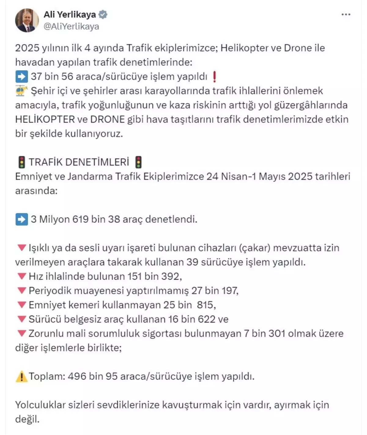 2025 Trafik Denetimleri: 3.6 Milyon Araç Kontrol Edildi
