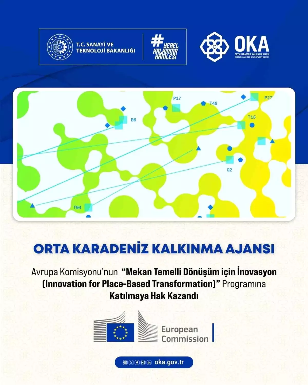 OKA, Avrupa Komisyonu'nun İnovasyon Programına Katıldı