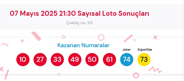 7 Mayıs 2025 Sayısal Loto çekiliş sonuçları açıklandı! Sayısal Loto sonuçları saat kaçta açıklanacak? Sayısal Loto CANLI izle!