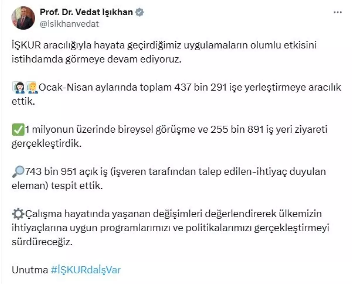 İŞKUR, Ocak-Nisan Döneminde 437 Bin 291 İşe Yerleştirme Gerçekleştirdi