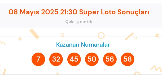 Süper Loto sonuçları açıklandı! 8 Mayıs Perşembe Süper Loto kazanan numaralar neler? Süper Loto sonuçlarına ne zaman, nereden bakılır?