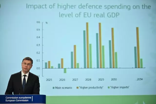 The EC Revised Downward the Economic Growth Forecasts for the Eurozone