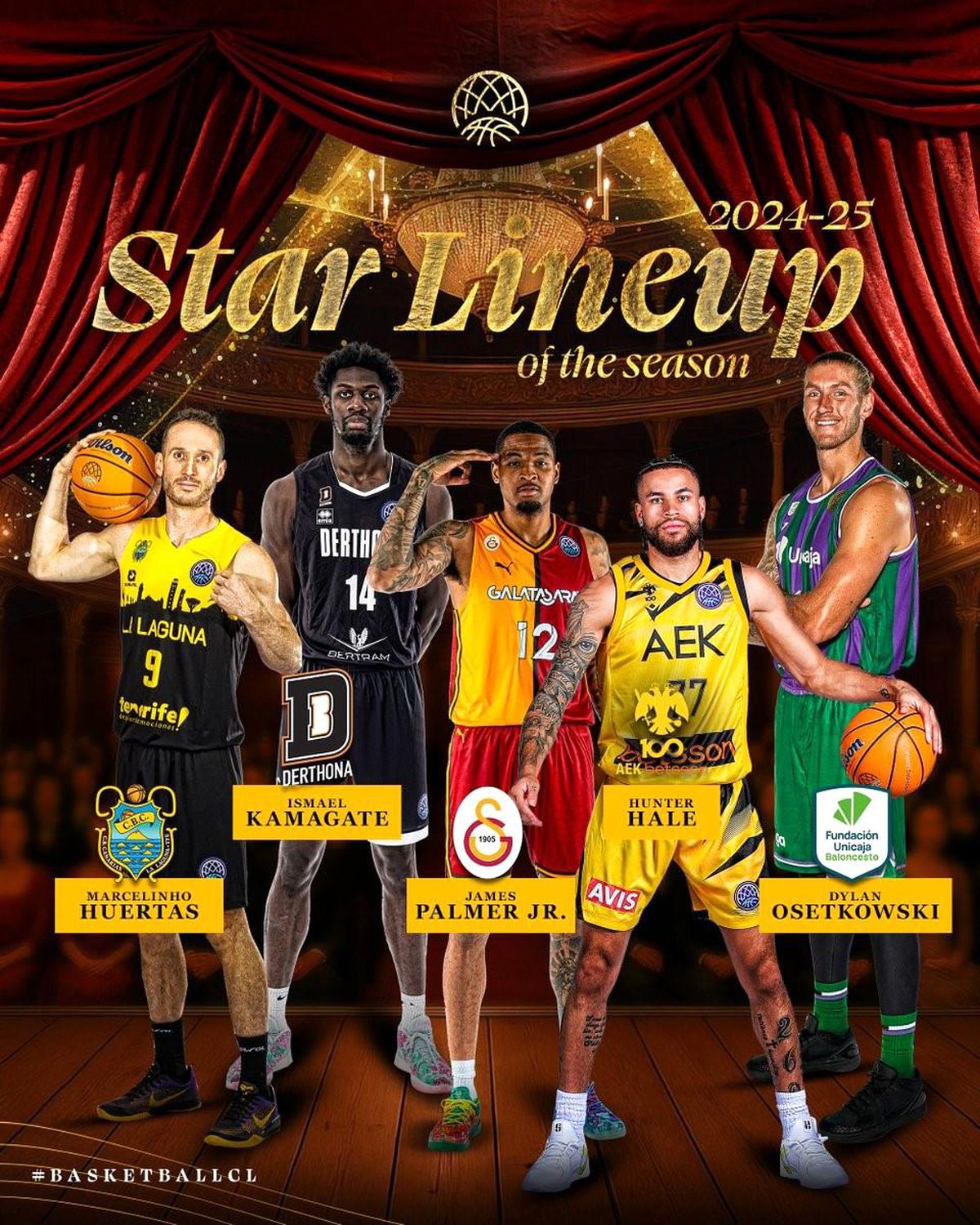 Galatasaray'dan İki Oyuncu Basketbol Şampiyonlar Ligi Ödüllerinde Öne Çıktı