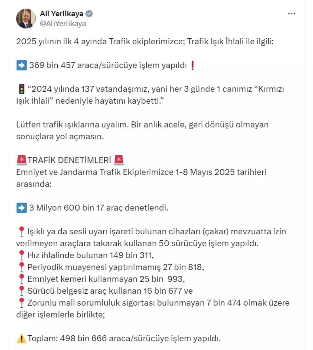 Trafik Işığı İhlali Nedeniyle 369 Bin Sürücüye İşlem!