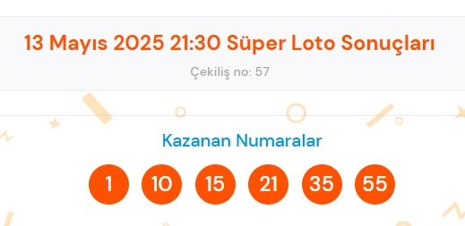 Süper Loto sonuçları açıklandı! 13 Mayıs Salı Süper Loto kazanan numaralar neler? Süper Loto sonuçlarına ne zaman, nereden bakılır?