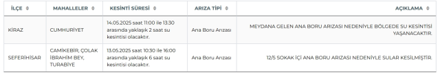 İzmir su kesintisi! İZSU 14-15 Mayıs İzmir su kesintisi ne zaman bitecek, sular ne zaman gelecek?