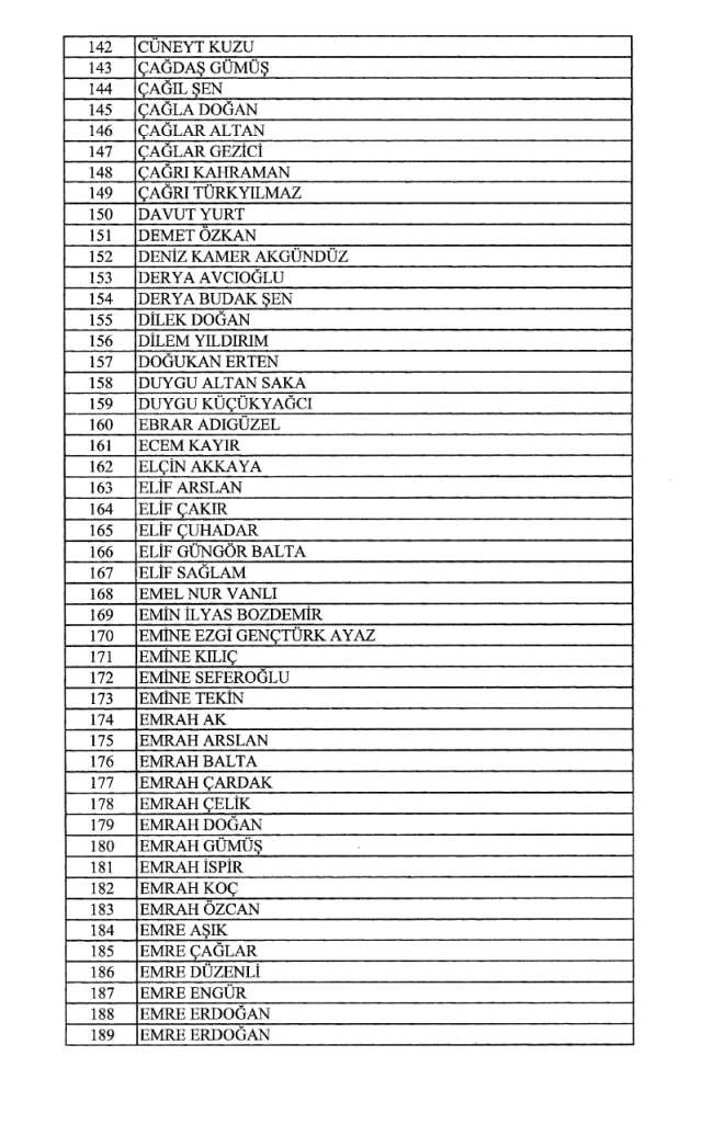Resmi Gazete sayfası çöktü mü, atamalar sayfası neden hata veriyor?