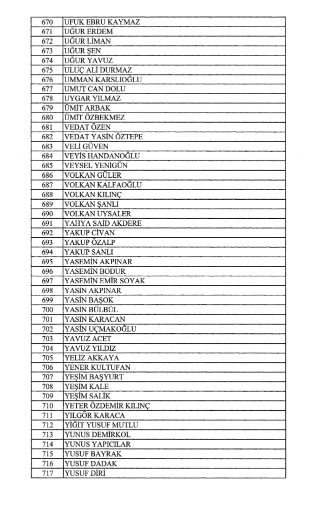 Resmi Gazete sayfası çöktü mü, atamalar sayfası neden hata veriyor?