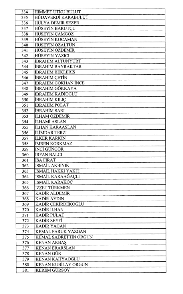 Resmi Gazete sayfası çöktü mü, atamalar sayfası neden hata veriyor?