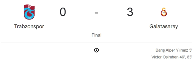 Trabzonspor Galatasaray maçı kaç kaç, bitti mi? MAÇ SONUCU! Trabzonspor Galatasaray golleri kim attı, canlı maç anlatımı!