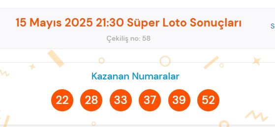 Süper Loto sonuçları açıklandı! 15 Mayıs Perşembe Süper Loto kazanan numaralar! Süper Loto sonuçlarına ne zaman, nereden bakılır?