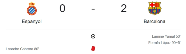 Espanyol Barcelona maç özeti ve golleri! (VİDEO) Espanyol Barcelona geniş özeti! Golleri kim attı, maç kaç kaç bitti?