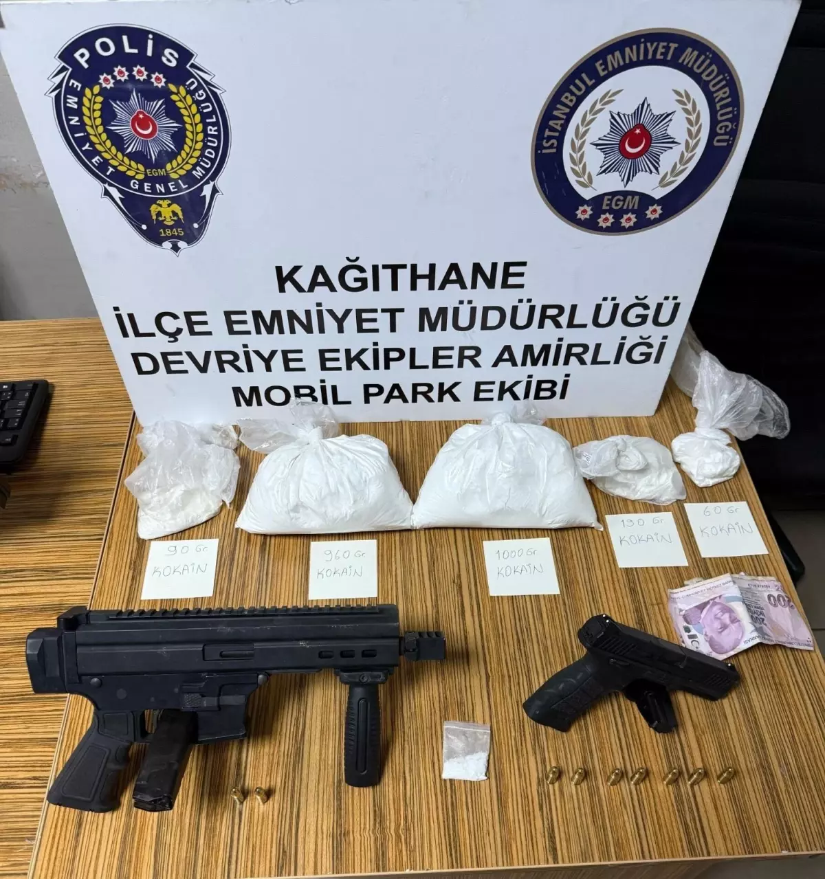 Uyuşturucu Ticareti ve Silahla Yakalanan İki Şüpheli Tutuklandı