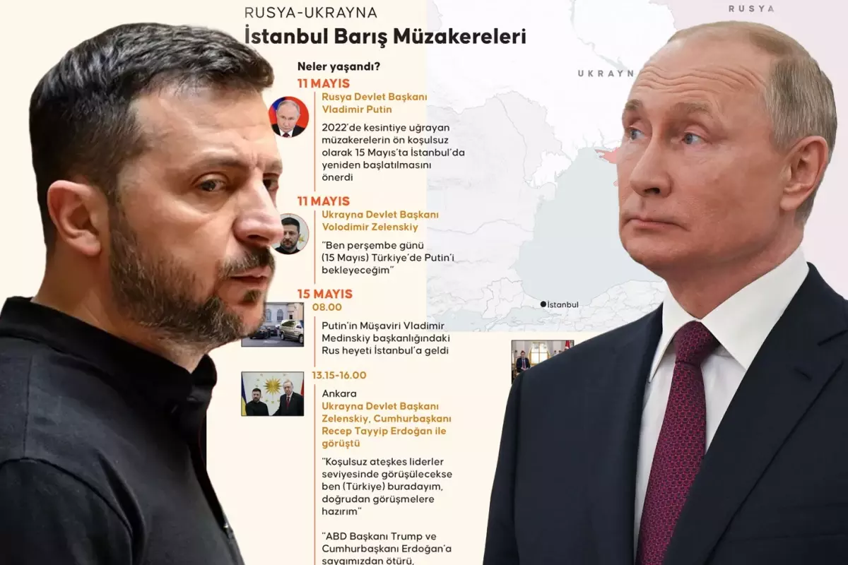 Rusya-Ukrayna İstanbul barış müzakerelerinde neler yaşandı? İşte saat saat tüm gelişmeler