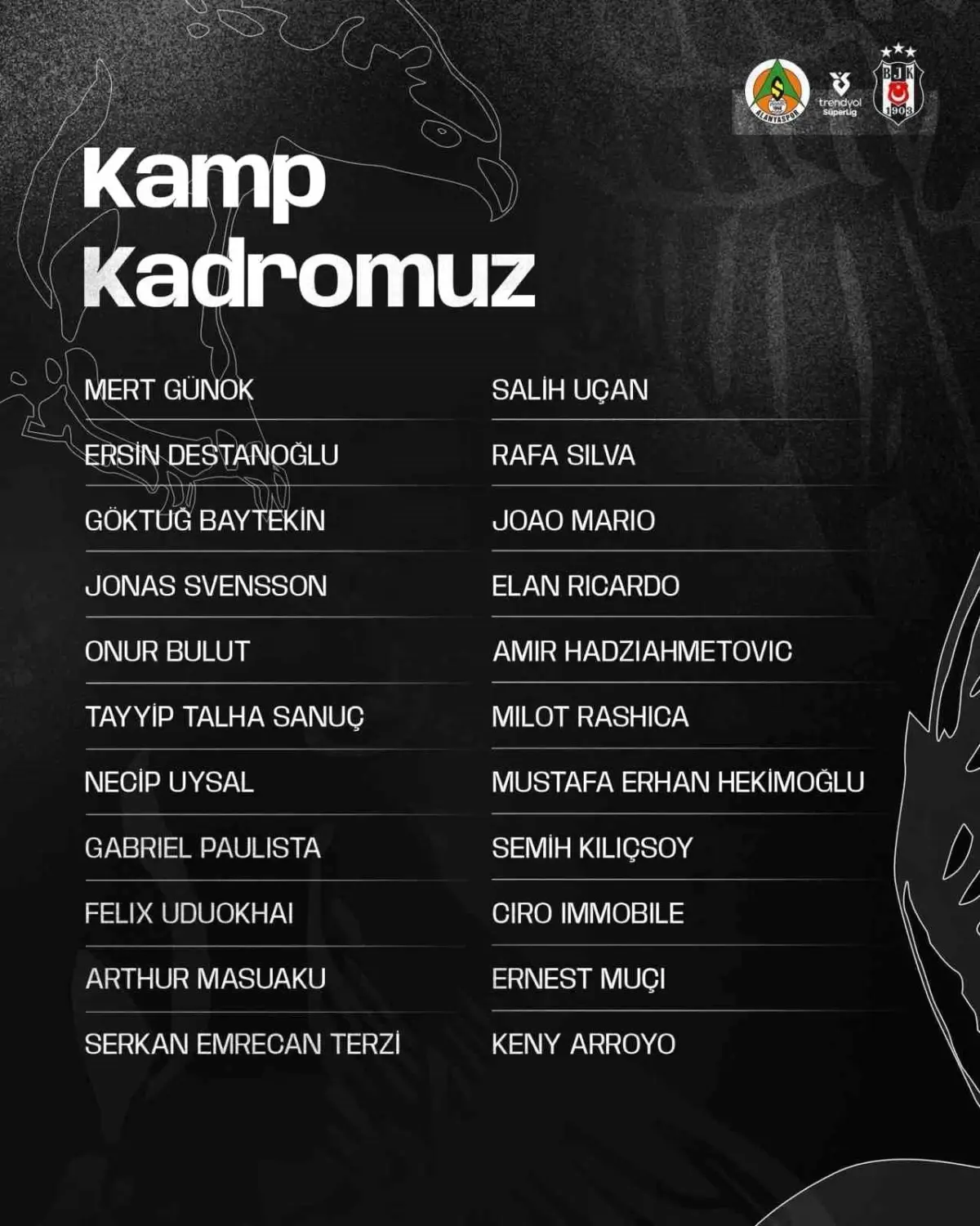 Beşiktaş'ın Alanyaspor Maçı İçin Kamp Kadrosu Belli Oldu
