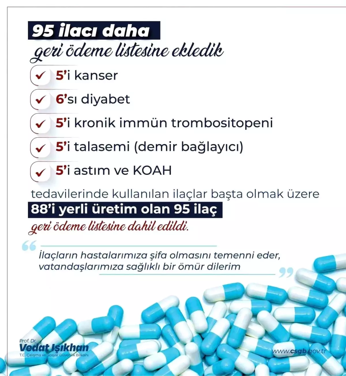 SGK, 95 İlacı Geri Ödeme Listesine Aldı
