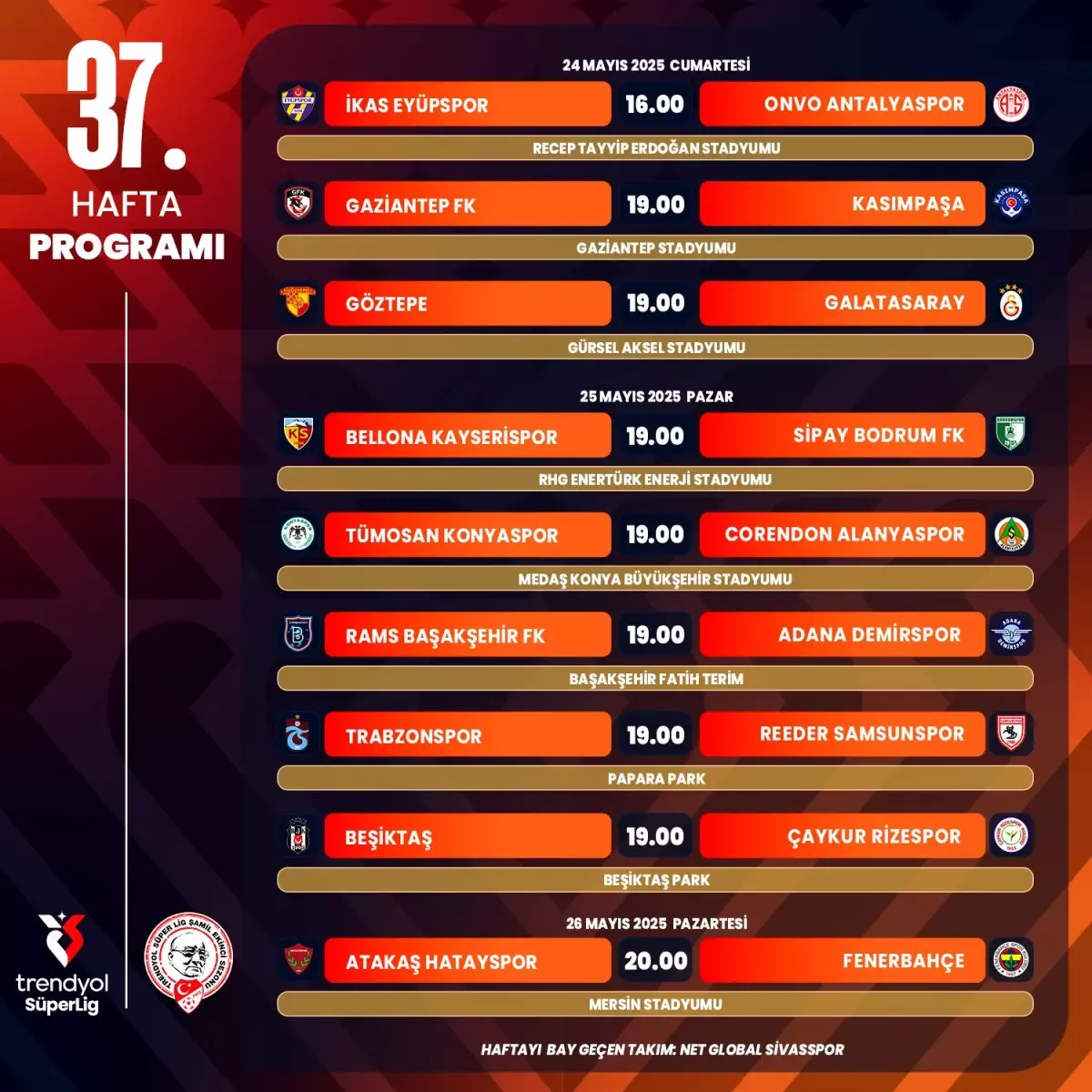 Trendyol Süper Lig 37. Haftanın Programı Belli Oldu