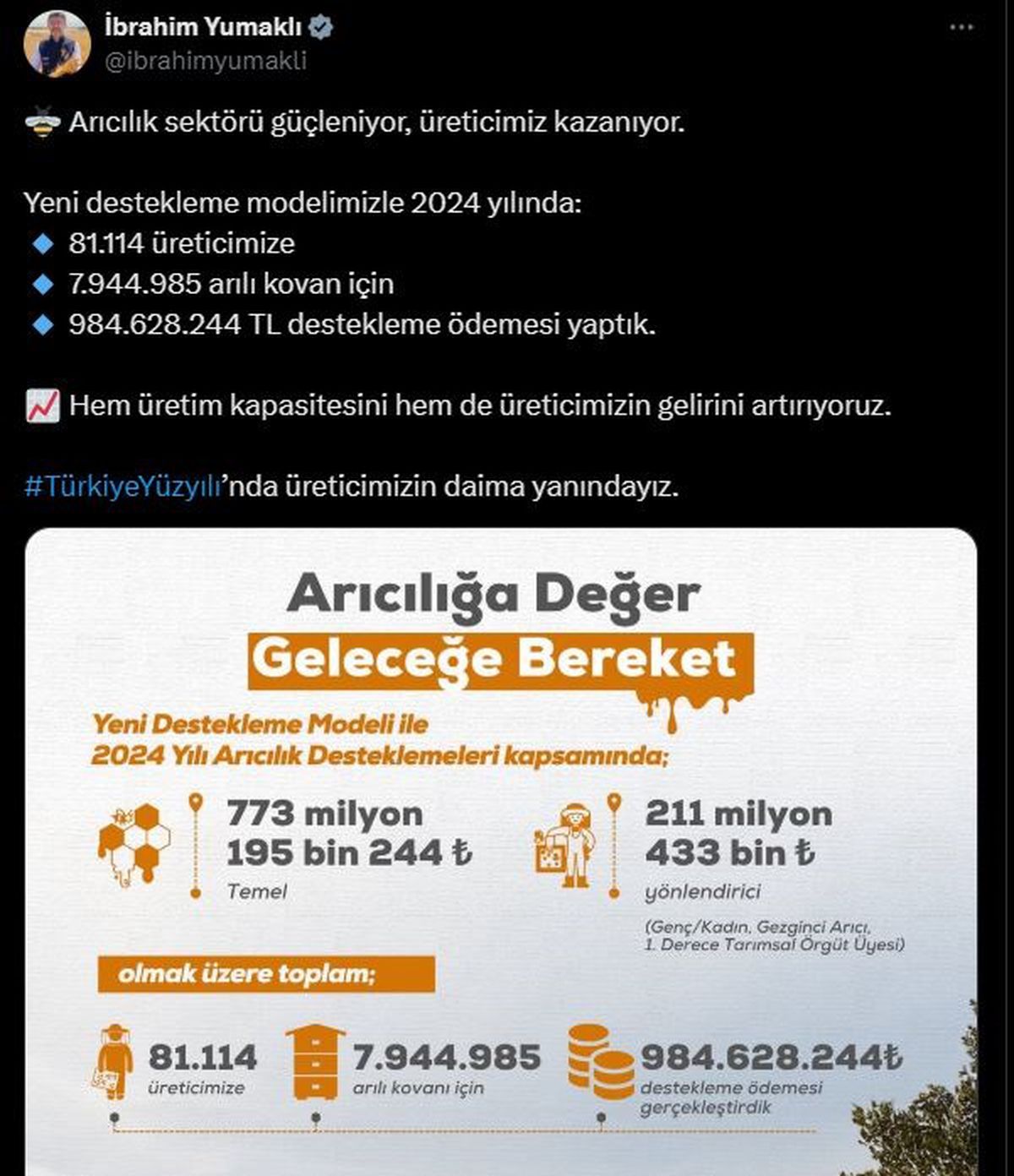 Tarım Bakanı Yumaklı, Arıcılık Sektörüne 984 Milyon TL Destek Sağlandı