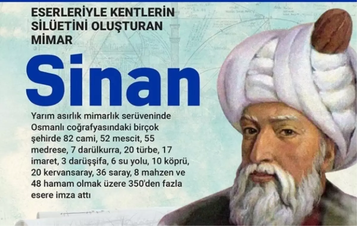 Mimar Atik Sinan ile Mimar Sinan aynı kişi mi? Mimar Sinan elleri, parmağı kesildi mi?